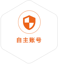 潮阳到匈牙利国际快递
